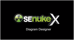 Senuke X diagram designer